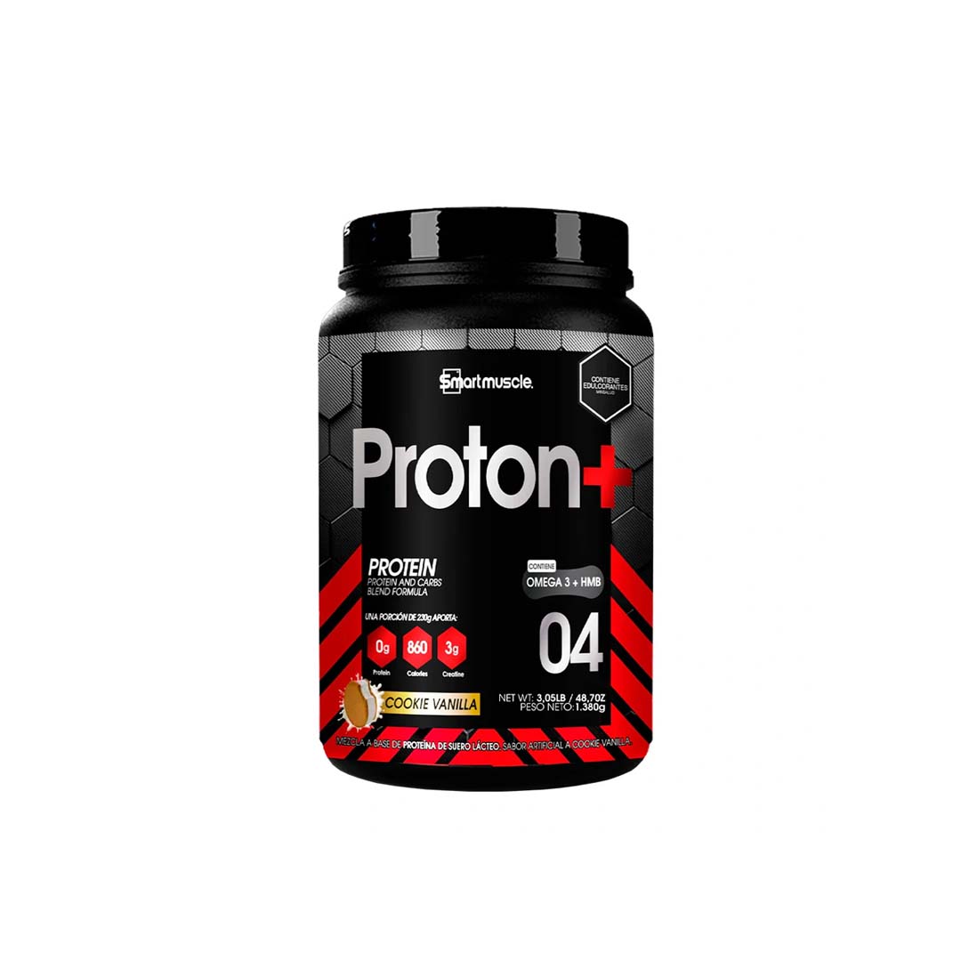 Proton Mass